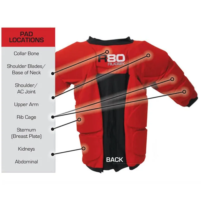 R80 Pro-Tackle Suit