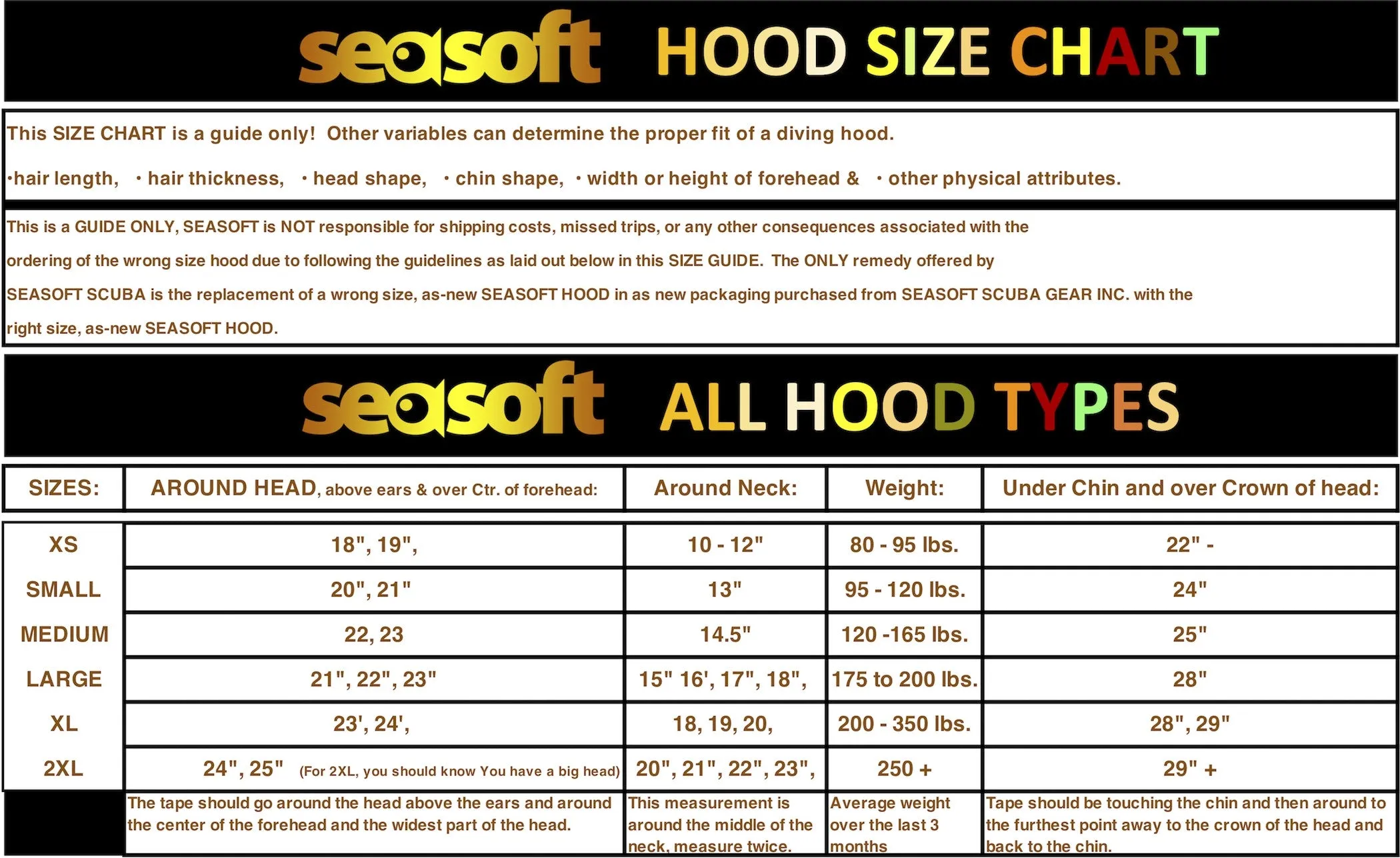SEASOFT Ti PRO 6 mm Drysuit Hood with Zipper